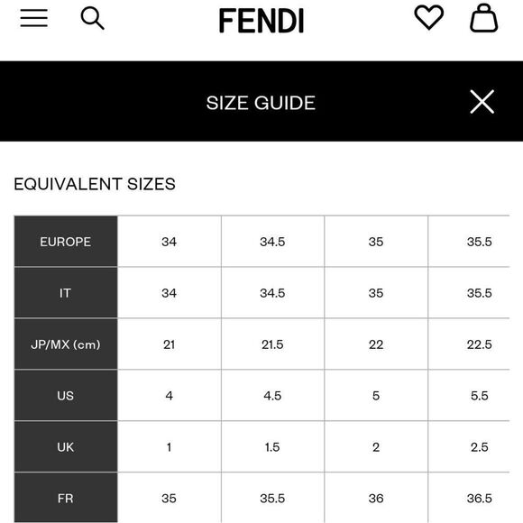 Fendi Blue Patent Leather Zucca Platform Heels - Picture 10 of 10